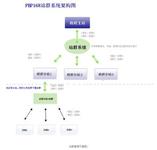 �˿��Ƹ�Ӧ����Ƶ����ɫ���׳ɸ߹����󡰱��䡱(��ͼ)...